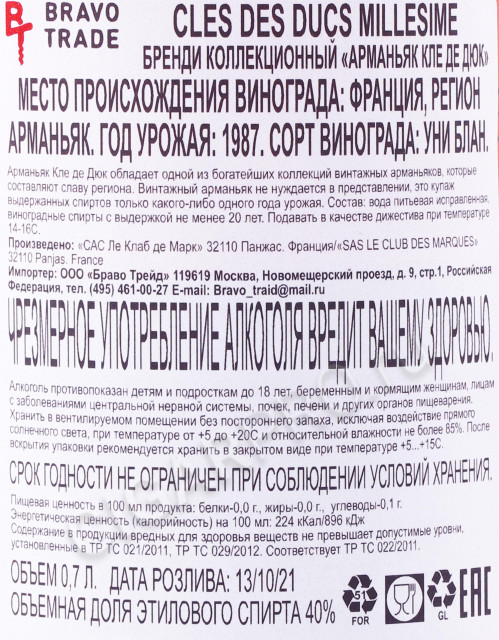 контрэтикетка арманьяк cles des ducs millesime 1987 years 0.7л