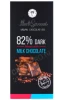 Шоколад Марк Севоини Милк 90г