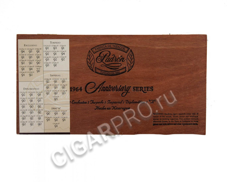 коробка сигар padron serie 1964 anniversary sampler