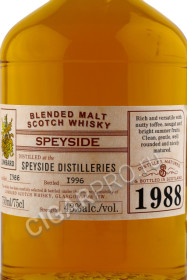 этикетка виски lombard speyside 1988 0.75л