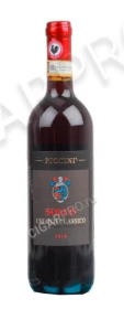 Вино Кьянти Классико Солко Пичини 0.75л